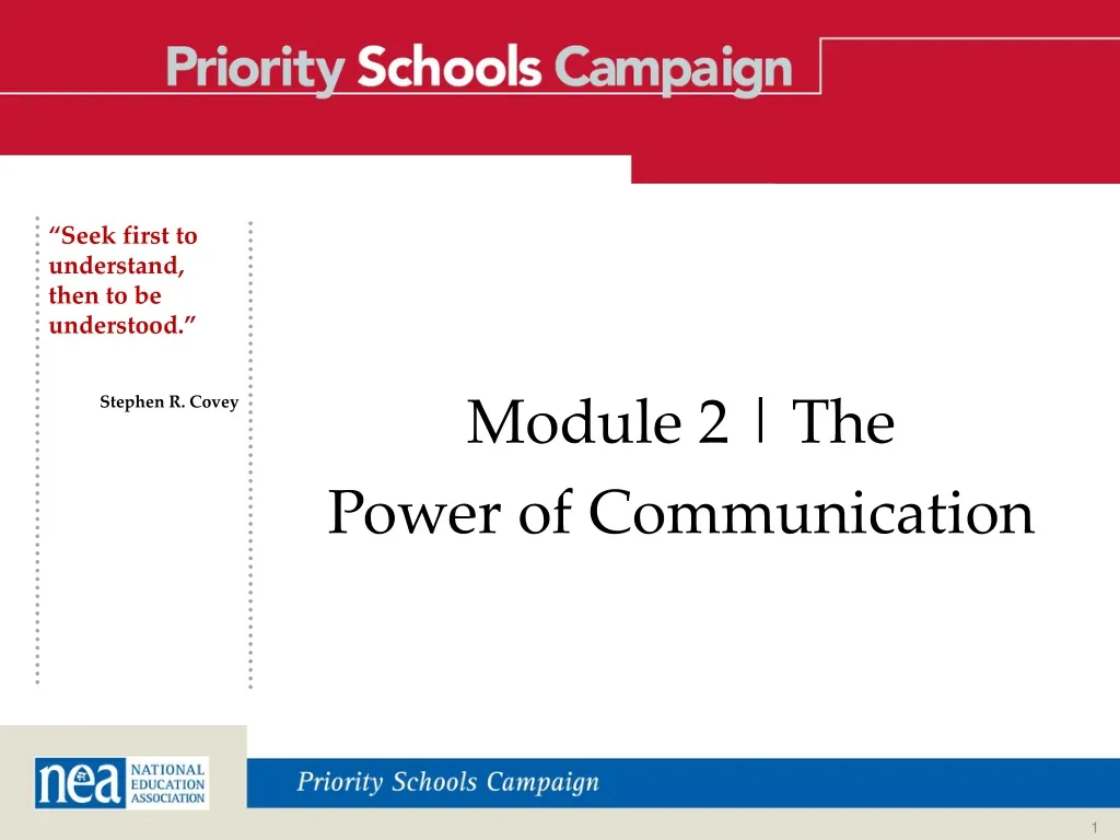 module 2 the power of communication