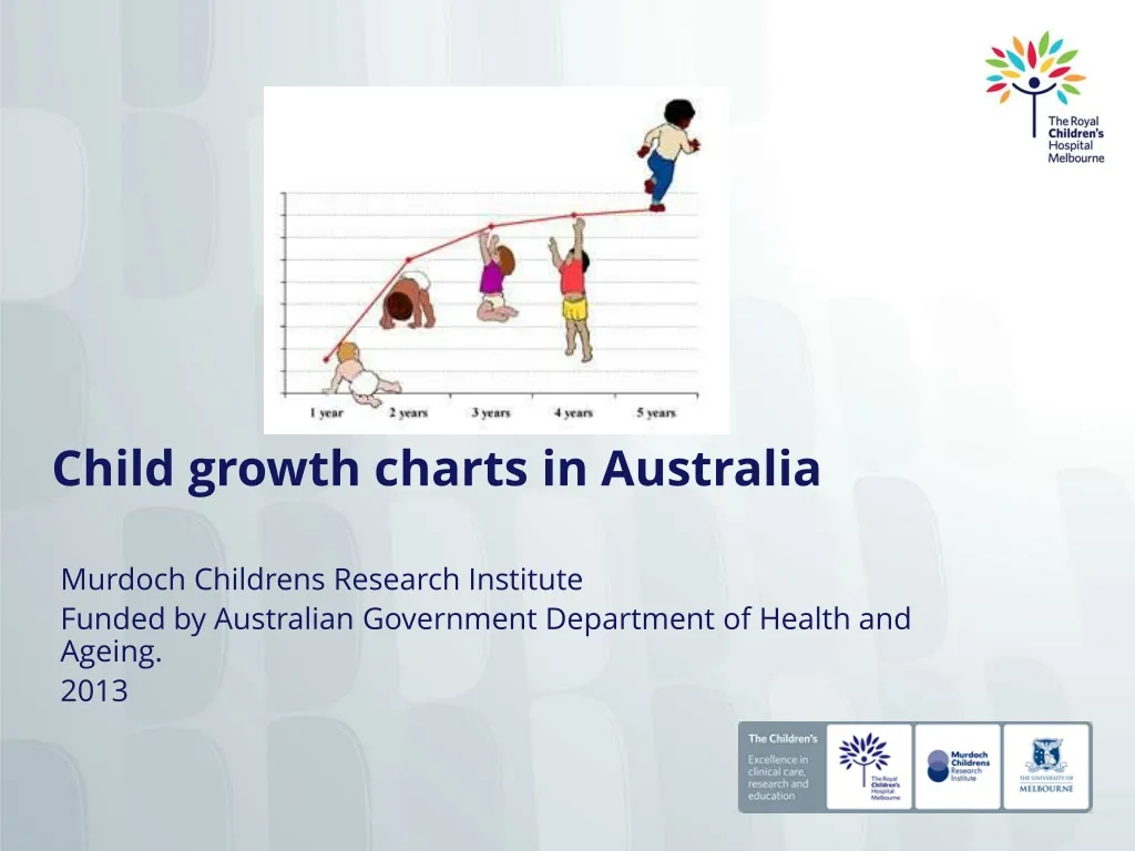 child growth charts in australia