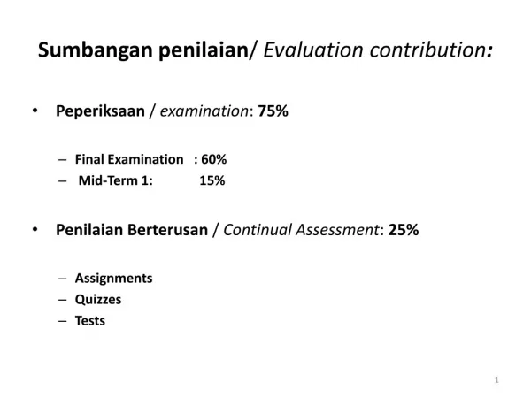 Sumbangan penilaian / Evaluation contribution :