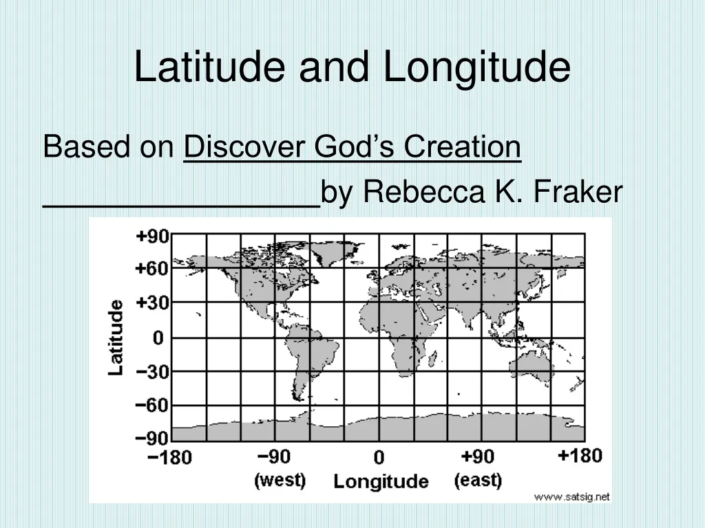 latitude and longitude