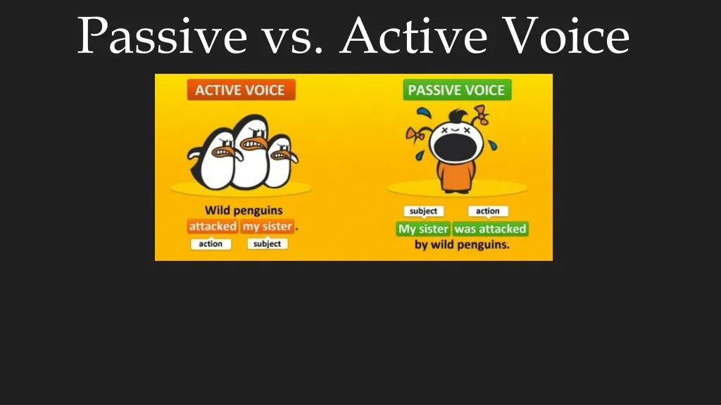 passive vs active voice