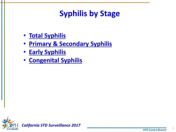 Syphilis by Stage