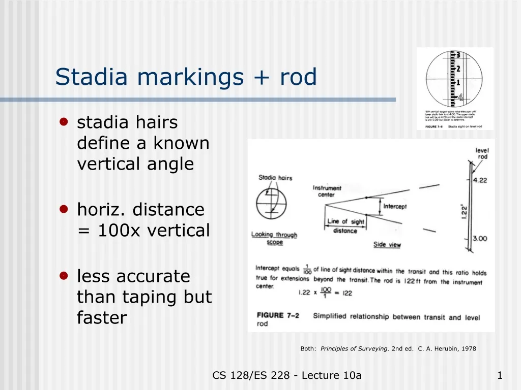 stadia markings rod
