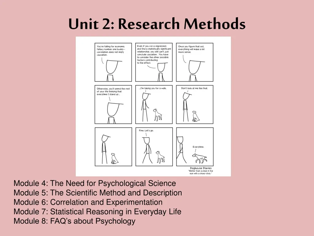 unit 2 research methods