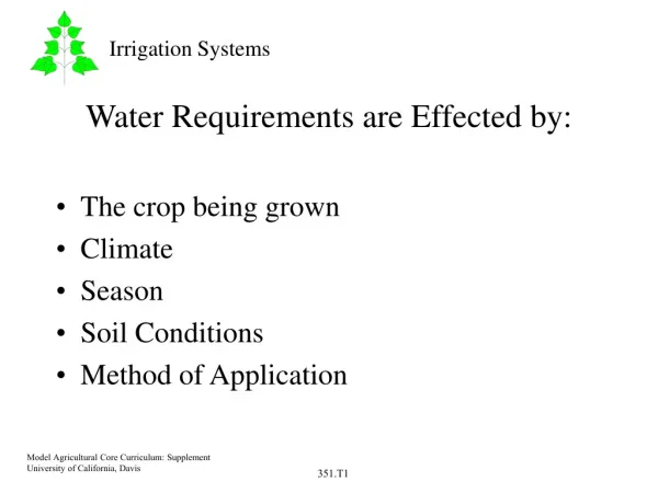 Water Requirements are Effected by: