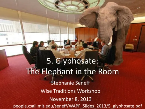 5. Glyphosate: The Elephant in the Room