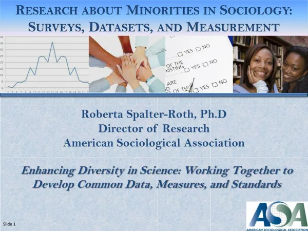 Roberta Spalter -Roth, Ph.D Director of Research American Sociological Association