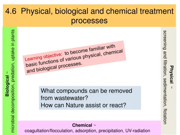 4.6 Physical, biological and chemical treatment processes