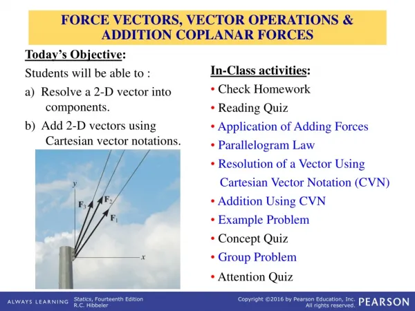 FORCE VECTORS, VECTOR OPERATIONS &amp; ADDITION COPLANAR FORCES