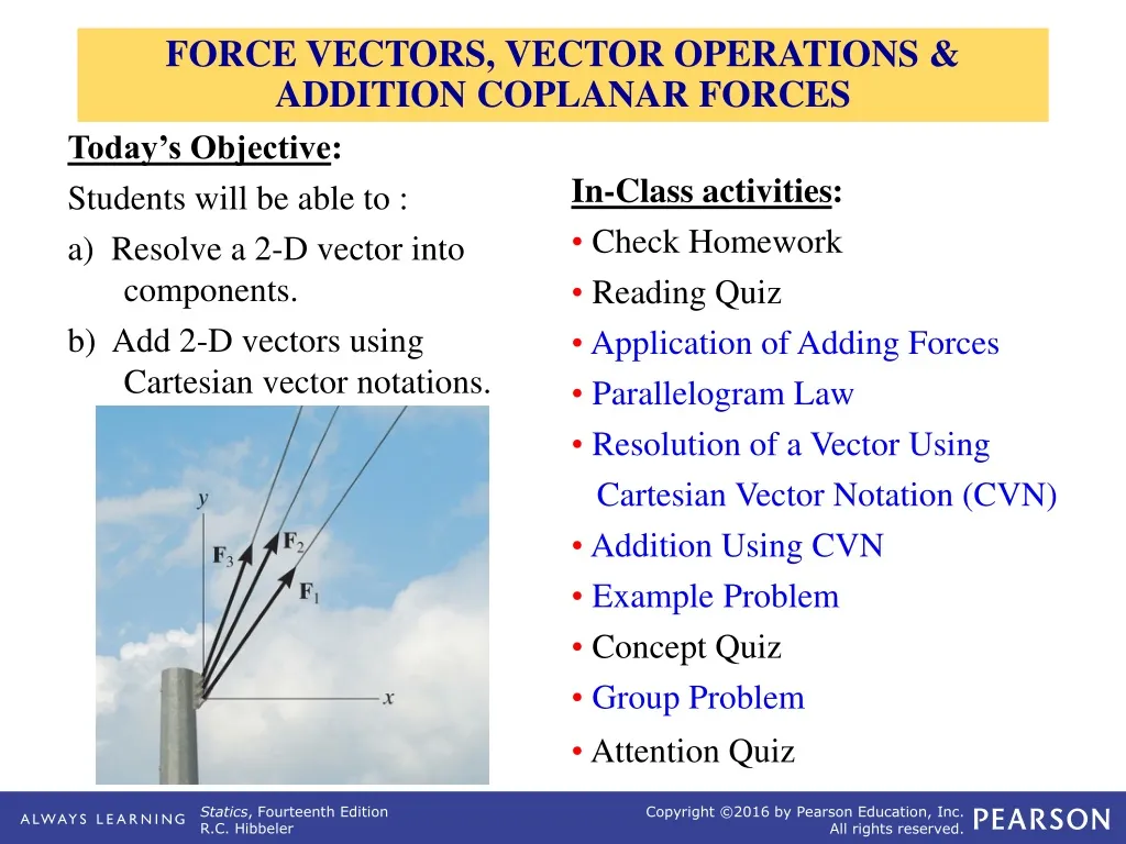 force vectors vector operations addition coplanar forces