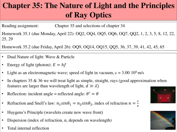 Chapter 35: The Nature of Light and the Principles of Ray Optics