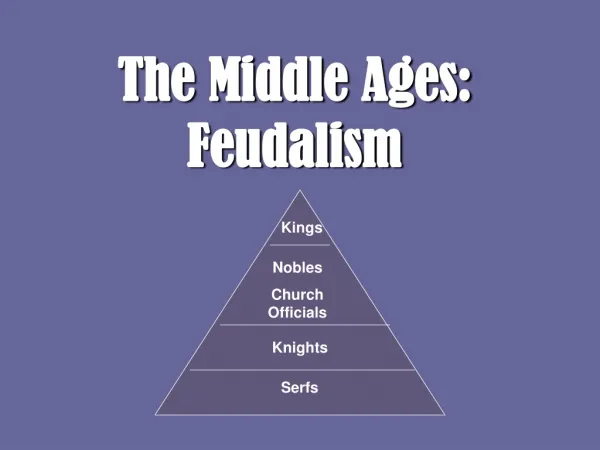 The Middle Ages: Feudalism