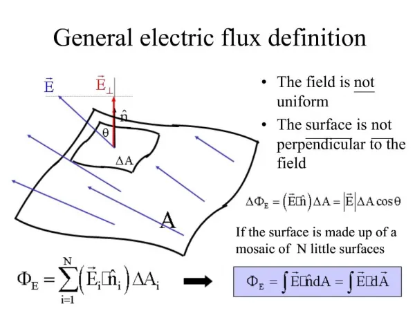 General electric flux definition