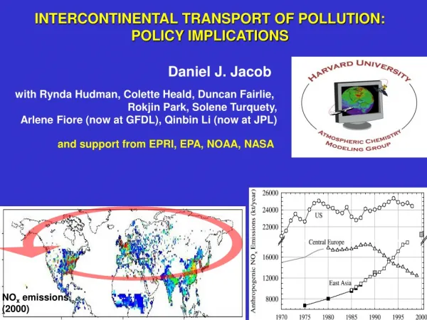 INTERCONTINENTAL TRANSPORT OF POLLUTION: POLICY IMPLICATIONS