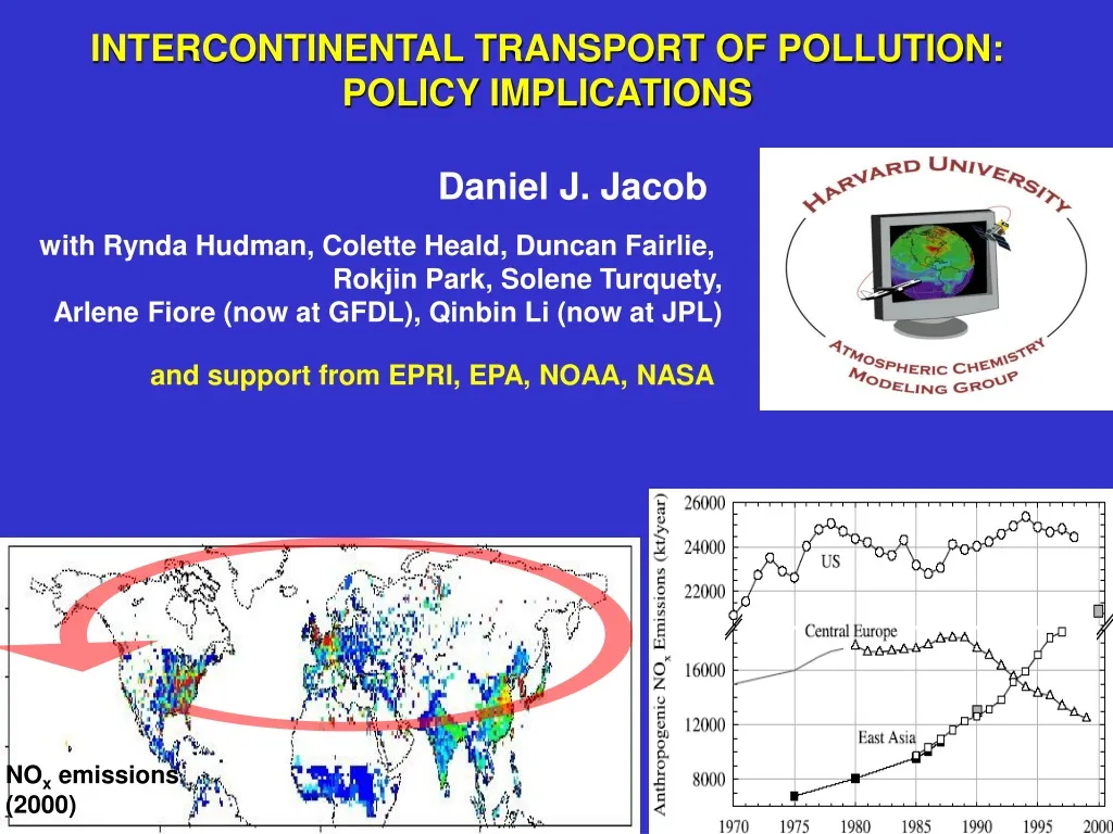 intercontinental transport of pollution policy implications