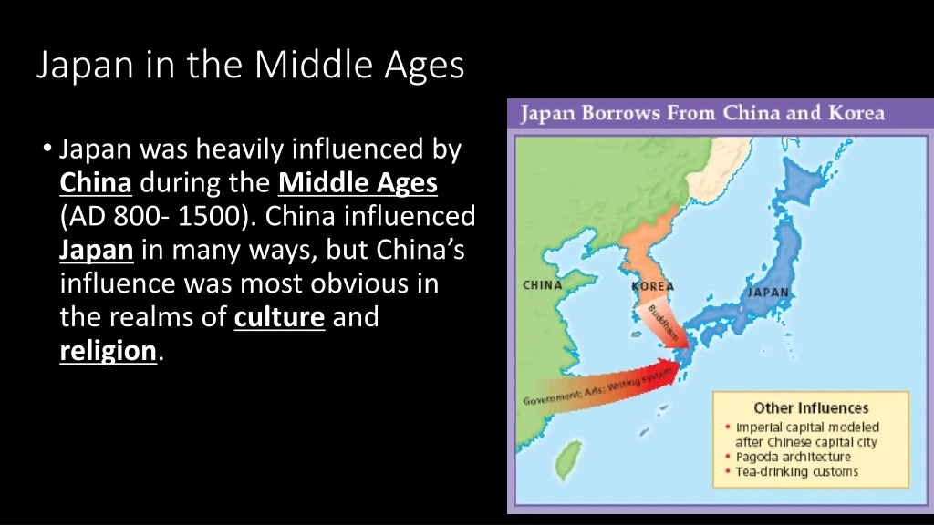 japan in the middle ages