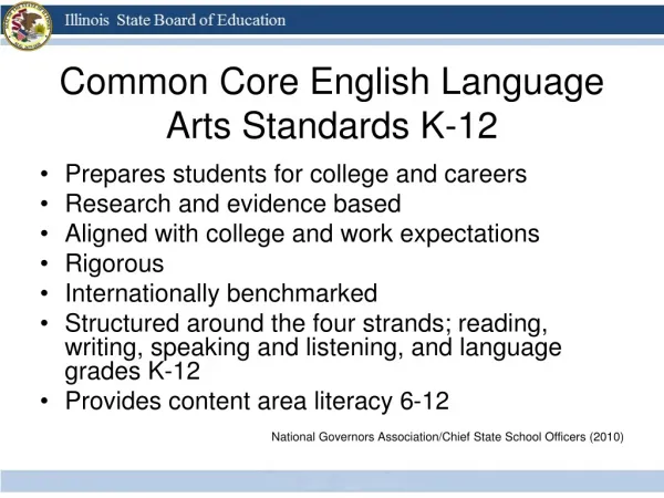 Common Core English Language Arts Standards K-12