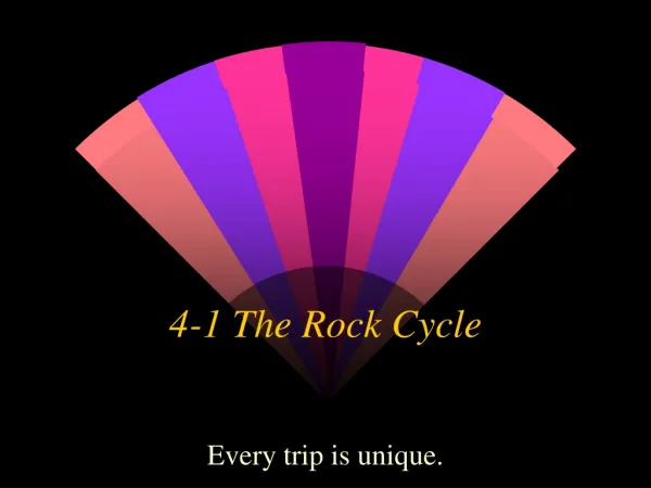 4-1 The Rock Cycle