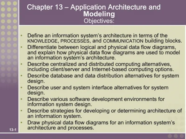 Chapter 13 Application Architecture and Modeling Objectives: