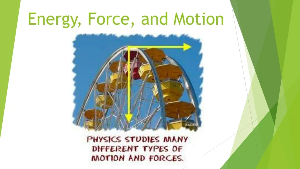 energy force and motion
