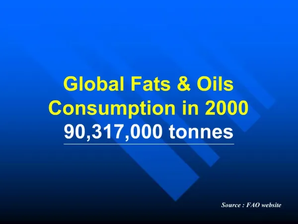 Global Fats and Oils Consumption in 2000