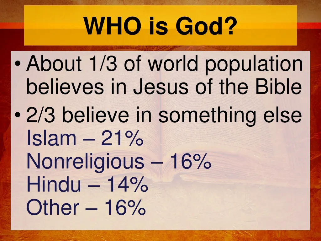 who is god