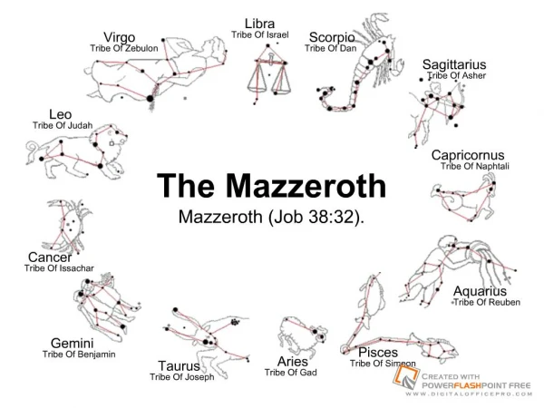 The Mazzeroth