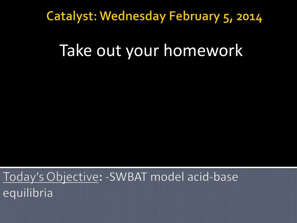 today s objective swbat model acid base equilibria