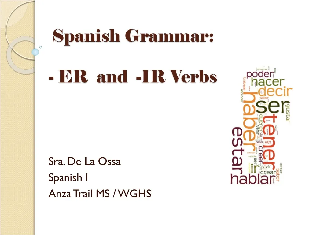 spanish grammar er and ir verbs