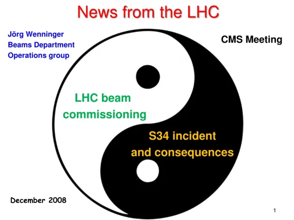 News from the LHC