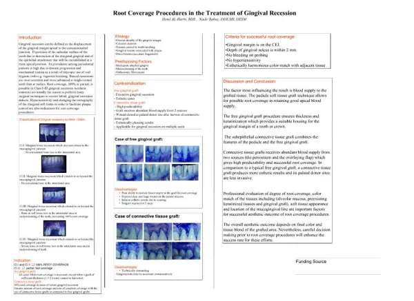 Root Coverage Procedures in the Treatment of Gingival Recession Hend AL-Harbi, BDS , Nadir Babay, DDS,MS, DESM