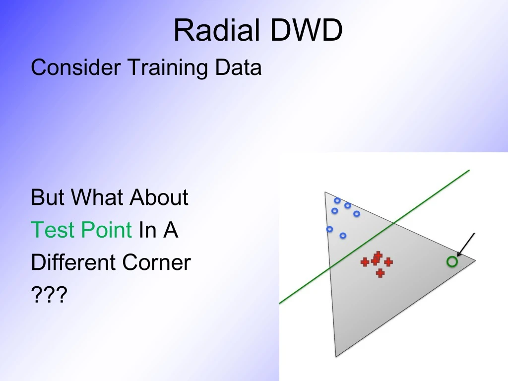 radial dwd