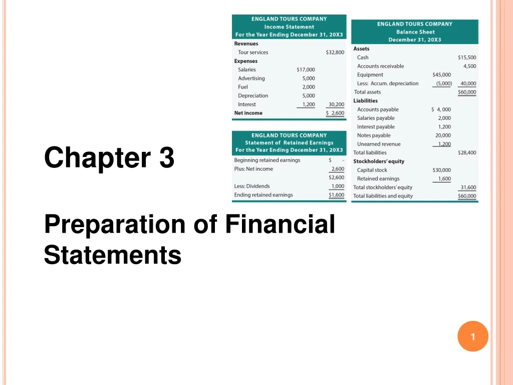 chapter 3 preparation of financial statements