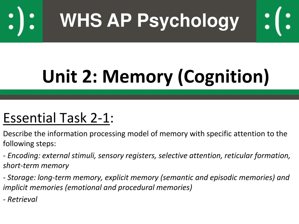 unit 2 memory cognition
