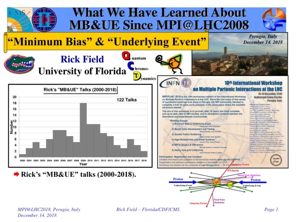 What We Have Learned About MB&amp;UE Since MPI@LHC2008
