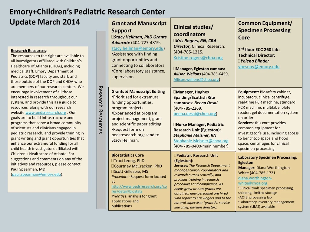 emory children s pediatric research center update
