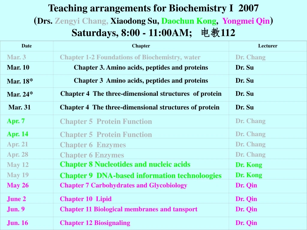 teaching arrangements for biochemistry i 2007