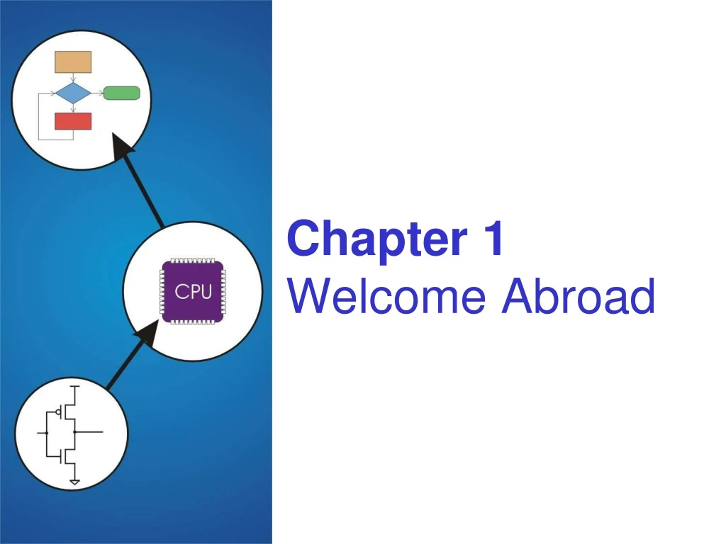 chapter 1 welcome abroad