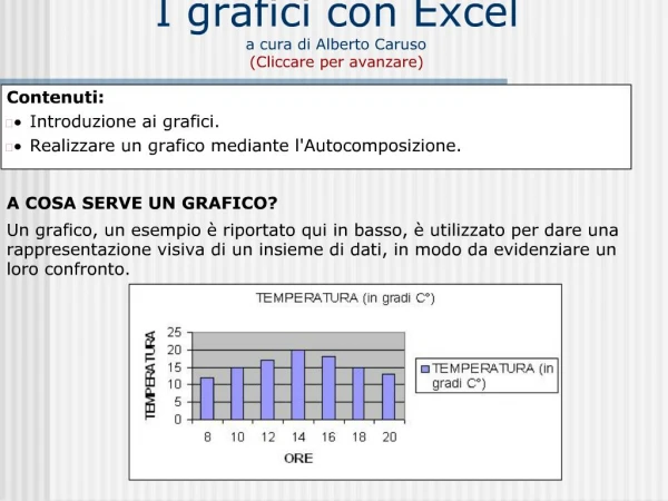 I grafici con Excel a cura di Alberto Caruso Cliccare per avanzare