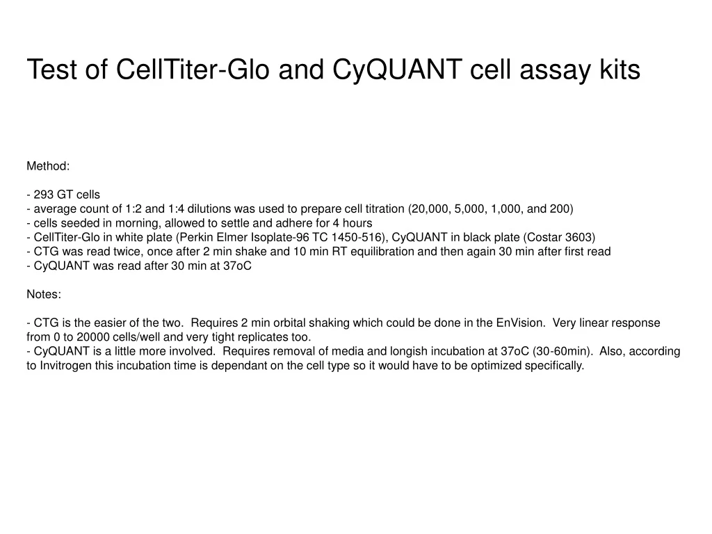 test of celltiter glo and cyquant cell assay kits