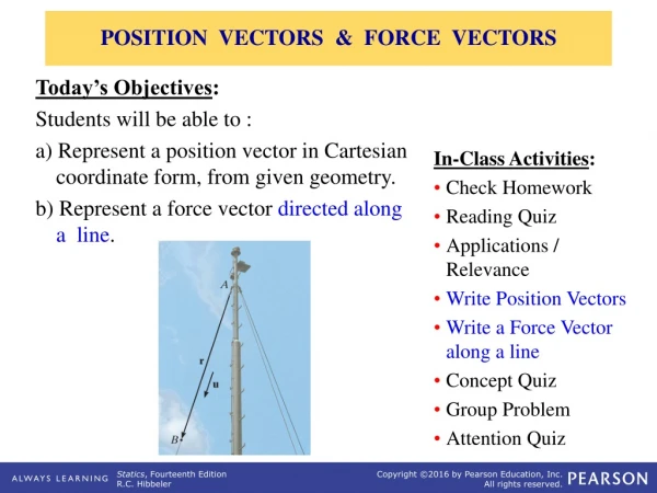 POSITION VECTORS &amp; FORCE VECTORS