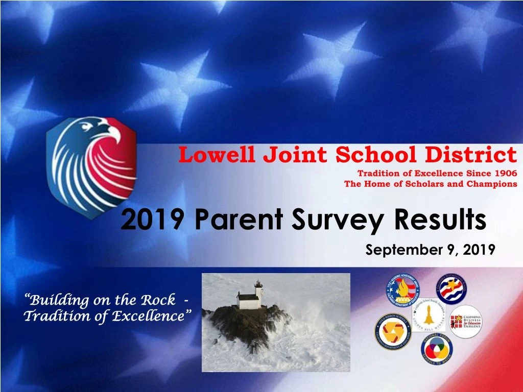 2019 parent survey results
