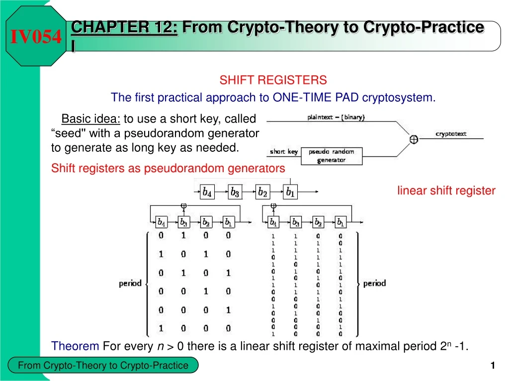 chapter 1 2 from crypto theory to crypto practice i