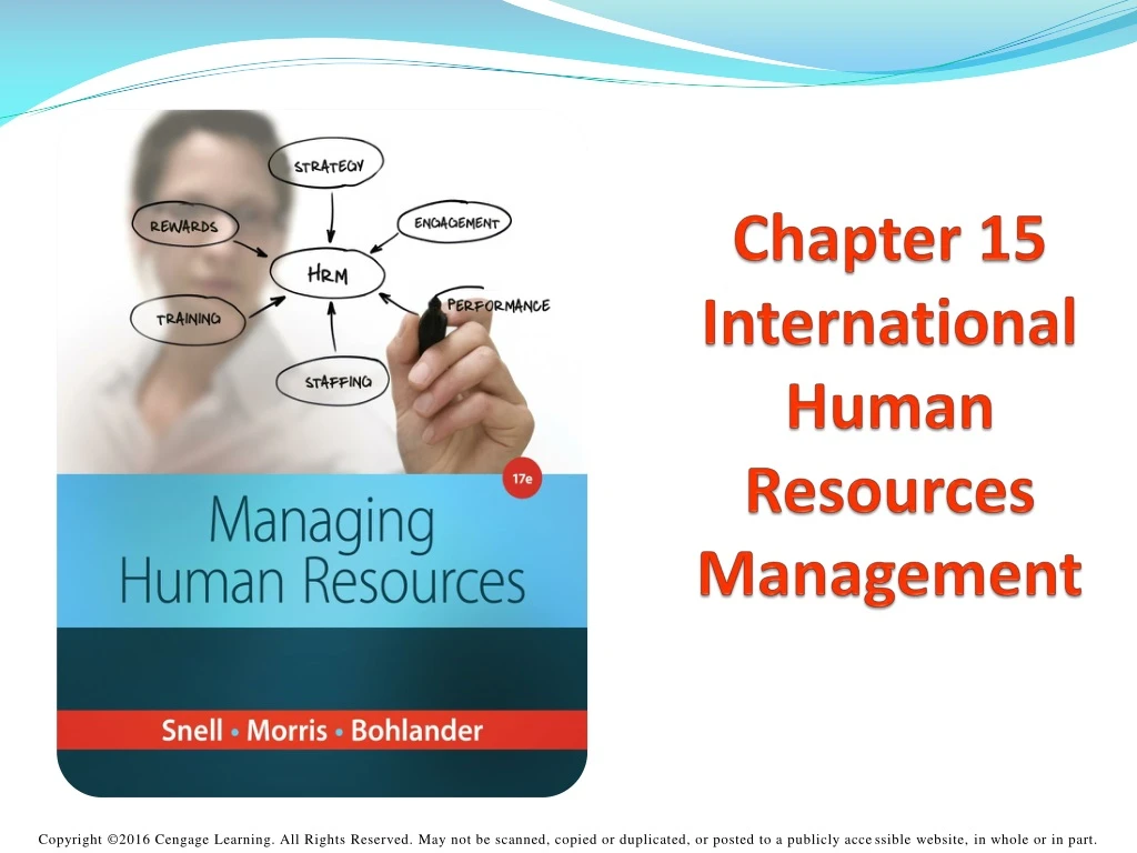 chapter 15 international human resources management