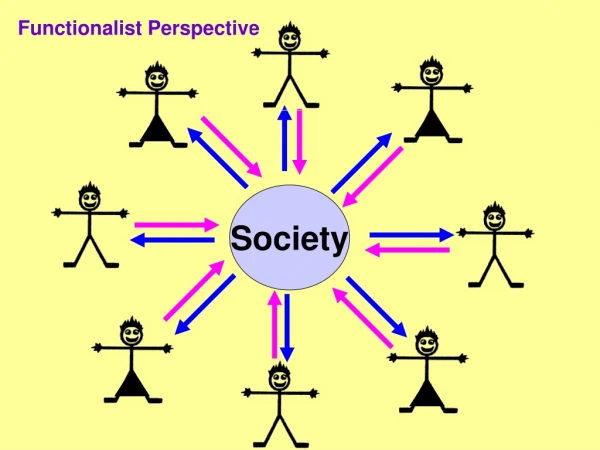 Functionalist Perspective