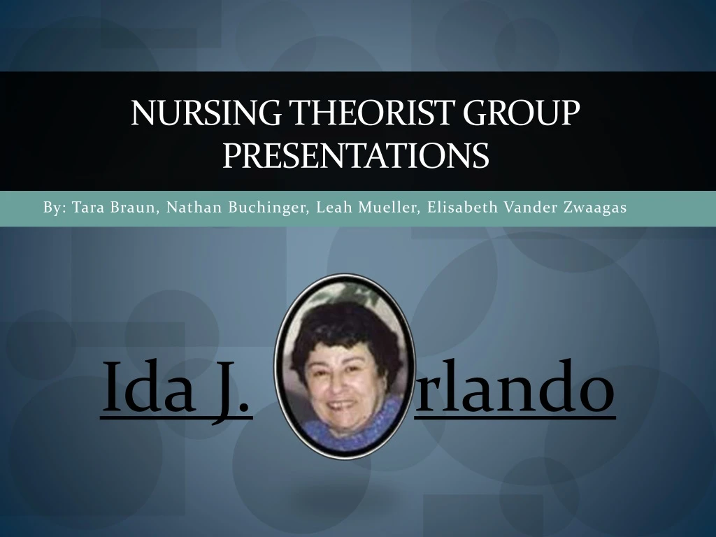 nursing theorist group presentations