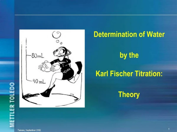 Determination of Water by the Karl Fischer Titration: Theory