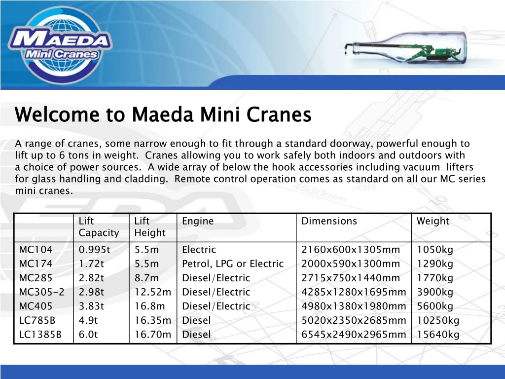 welcome to maeda mini cranes