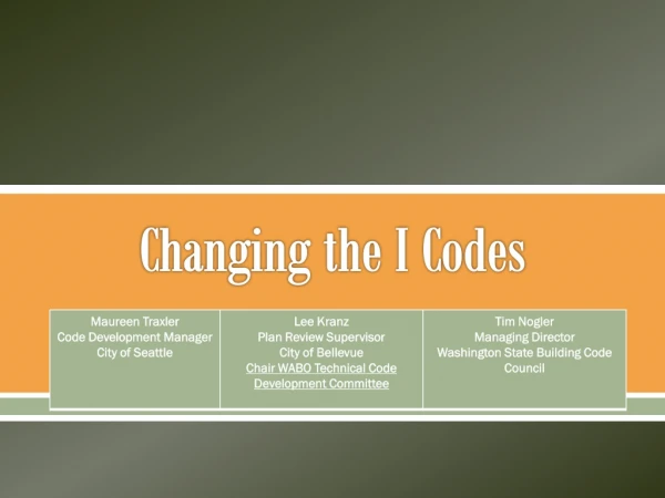 Changing the I Codes