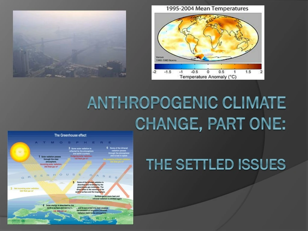 anthropogenic climate change part one the settled issues